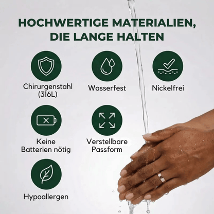 Nerva - Der Migräne-Akupressur-Ring